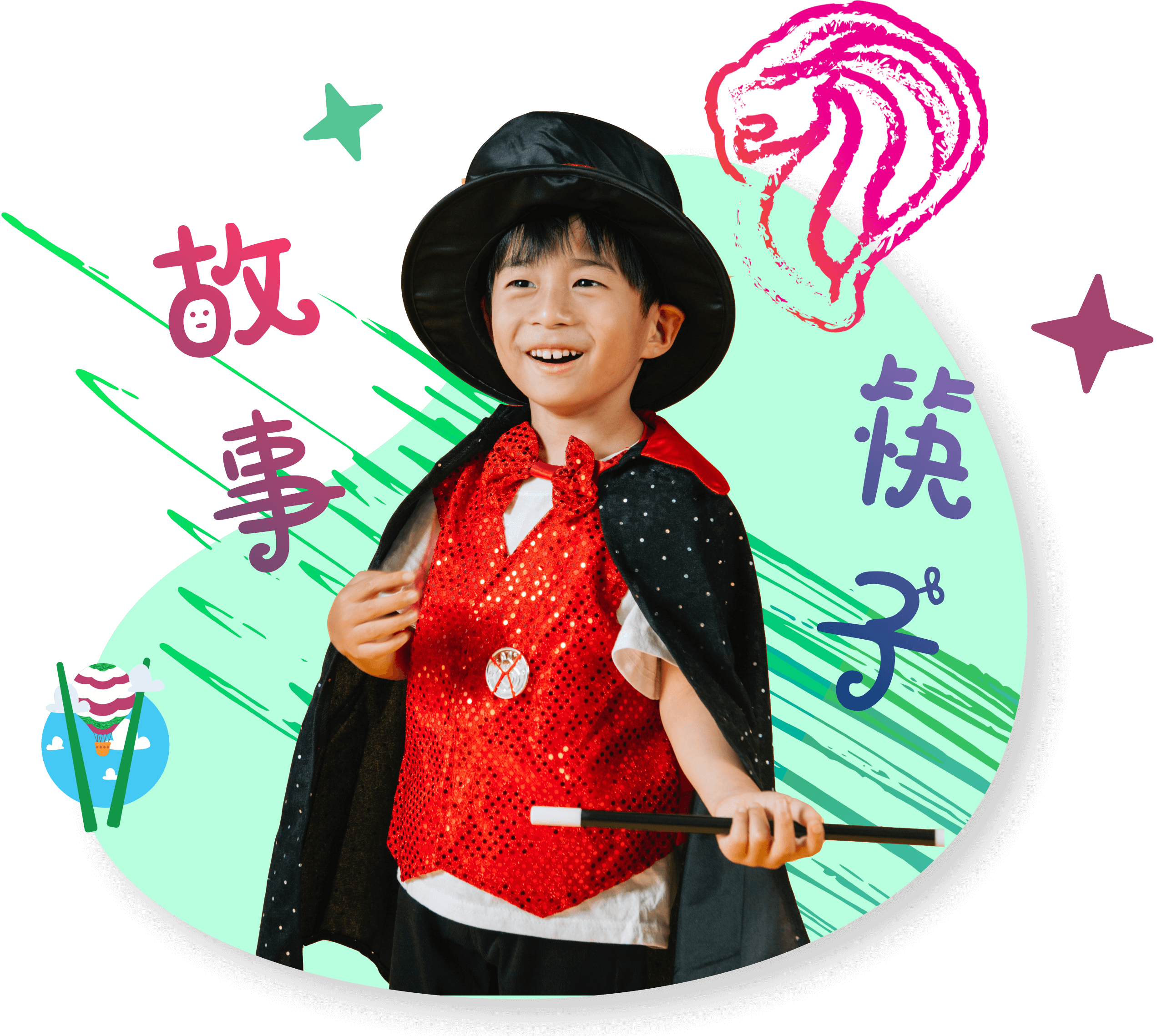 Amazon.co.jp: 子供の中国語学習DVD6枚セット-見ているだけで